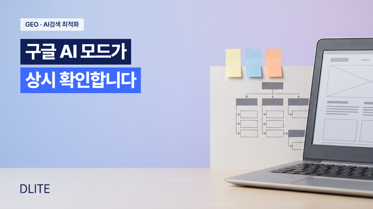 구글 AI 모드가 직접 우리 웹사이트를 모니터링한다고?